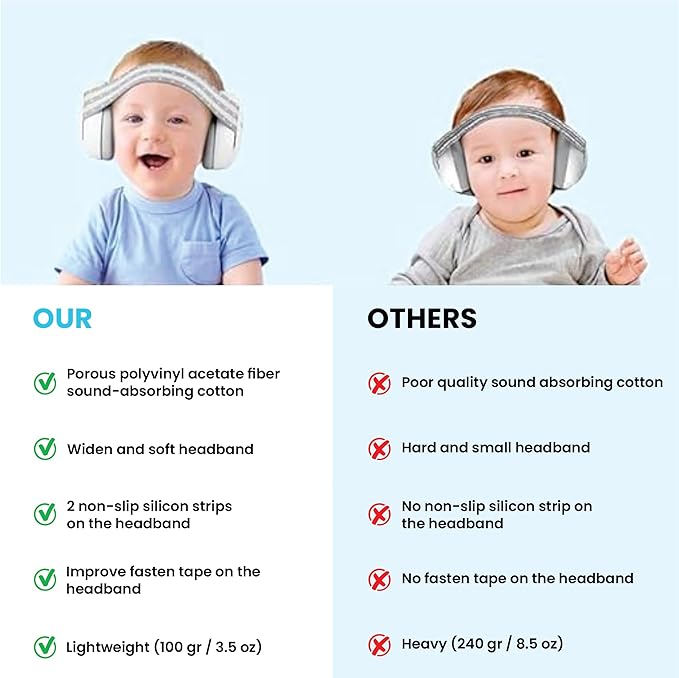 Releone Baby Ear Defender, Earmuffs, and Headband Toddlers